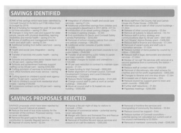 Councilbudgetsavings