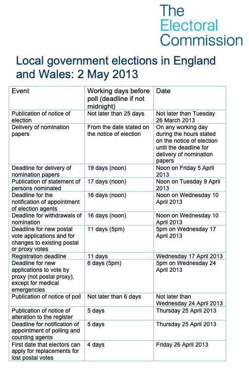 ElectiontimetableMay2013