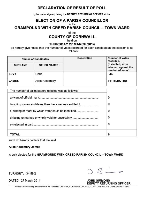 GrampoundbyelectionresultMarch2014