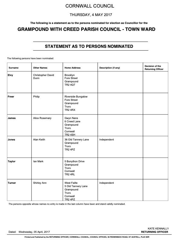 GrampoundnominationsTownward