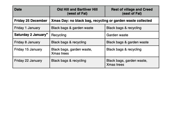 Grampoundwastetimetable